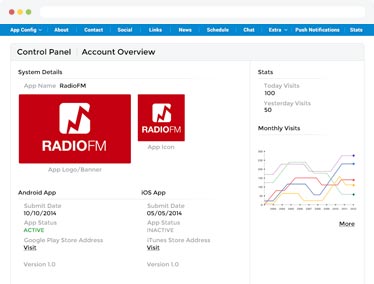 Control panel image